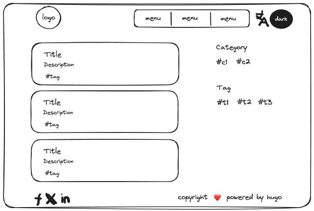 theme prototype