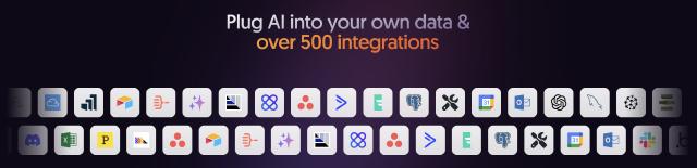 n8n integrations